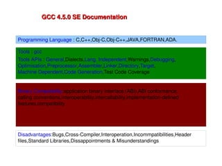 GCC 4.5.0 SE Documentation Programming Language  : C,C++,Obj-C,Obj-C++,JAVA,FORTRAN,ADA. Tools  :  gcc Tools APIs  :  General ,Dialects, Lang. Independent ,Warnings, Debugging , Optimisation , Preprocessor , Assembler , Linker , Directory , Target , Machine Dependent ,Code Generation ,Test Code Coverage Binary Compatibility :application binary interface (ABI),ABI conformance, calling conventions,interoperability,intercallability,implementation-defined features,compatibility Disadvantages :Bugs,Cross-Compiler,Interoperation,Incommpatibilities,Header files,Standard Libraries,Dissappointments & Misunderstandings 