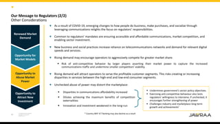 18
Our Message to Regulators (2/2)
Other Considerations
▼ As a result of COVID-19, emerging changes to how people do busin...