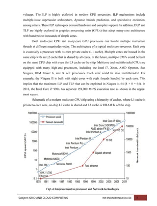 Gcc notes unit 1 | DOC