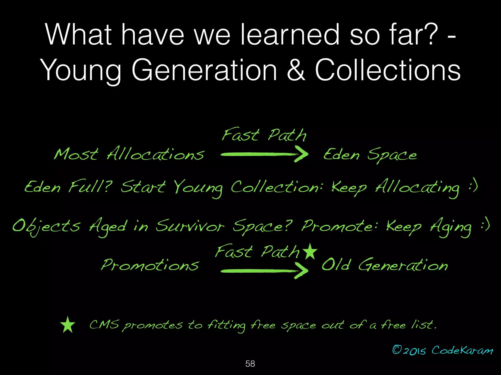 ©2015 CodeKaram
Most Allocations Eden Space
Eden Full? Start Young Collection: Keep Allocating :)
Objects Aged in Survivor Space? Promote: Keep Aging :)
Fast Path
Promotions
Fast Path
Old Generation
CMS promotes to fitting free space out of a free list.
What have we learned so far? -
Young Generation & Collections
58
 