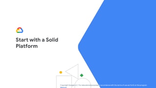 Start with a Solid
Platform
Copyright Google LLC. For educational purposes in accordance with the terms of use set forth on the program
 