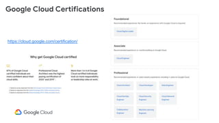 Google Cloud Certifications
https://cloud.google.com/certification/
 
