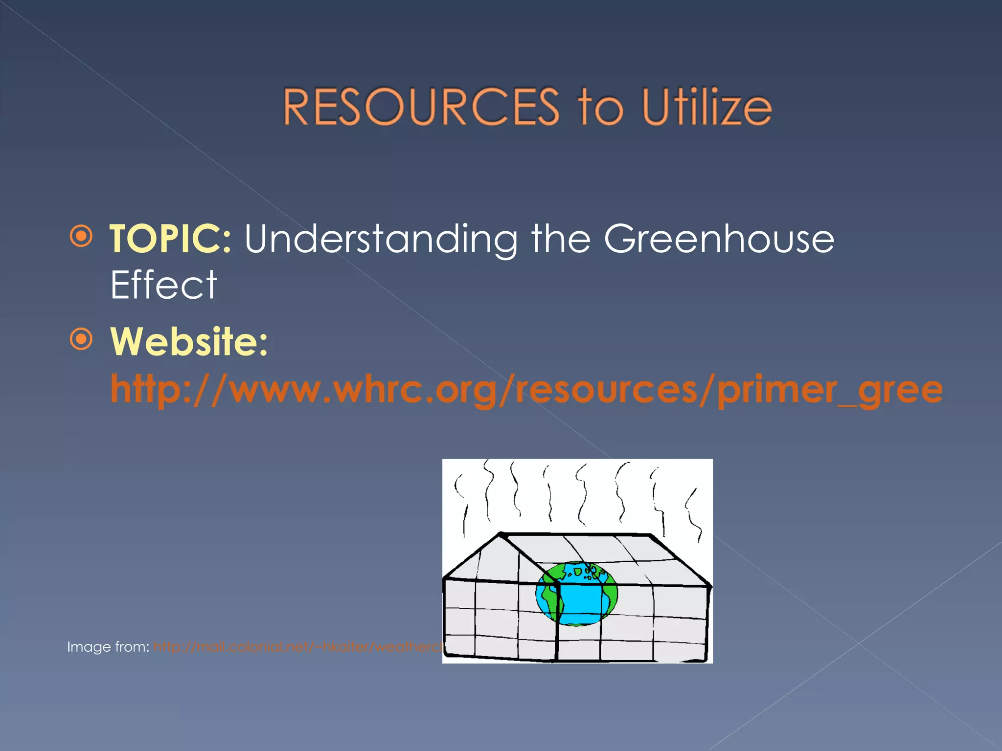 TOPIC:  Understanding the Greenhouse Effect  Website:  http://www.whrc.org/resources/primer_greenhouse.html Image from:  http://mail.colonial.net/~hkaiter/weatherclimate.html   