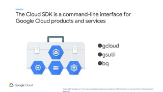 ●gcloud
●gsutil
●bq
The Cloud SDK is a command-line interface for
Google Cloud products and services
Copyright Google LLC. For educational purposes in accordance with the terms of use set forth on the program
 