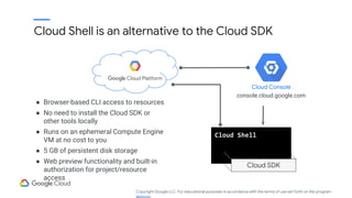 ● Browser-based CLI access to resources
● No need to install the Cloud SDK or
other tools locally
● Runs on an ephemeral Compute Engine
VM at no cost to you
● 5 GB of persistent disk storage
● Web preview functionality and built-in
authorization for project/resource
access
Cloud Shell
console.cloud.google.com
Cloud SDK
Cloud Console
Cloud Shell is an alternative to the Cloud SDK
Copyright Google LLC. For educational purposes in accordance with the terms of use set forth on the program
 
