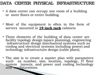 GRID & CLOUD COMPUTING UNIT-II DATA CENTER PPT2.pptx