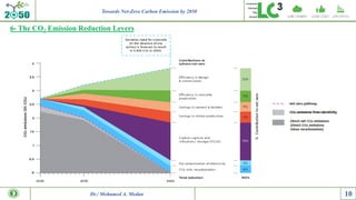 The Global Cement and Concrete Industry Vision for Net-Zero Carbon ...