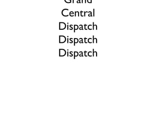 Grand Central Dispatch Dispatch Dispatch 
