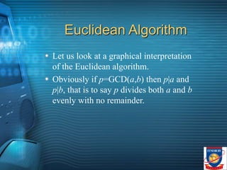 Euclidean Algorithm
Let us look at a graphical interpretation
of the Euclidean algorithm.
Obviously if p=GCD(a,b) then p|a and
p|b, that is to say p divides both a and b
evenly with no remainder.
 