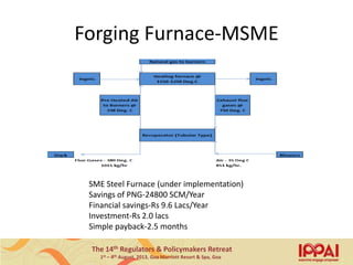 The 14th Regulators & Policymakers Retreat
1st – 4th August, 2013, Goa Marriott Resort & Spa, Goa
Forging Furnace-MSME
SME Steel Furnace (under implementation)
Savings of PNG-24800 SCM/Year
Financial savings-Rs 9.6 Lacs/Year
Investment-Rs 2.0 lacs
Simple payback-2.5 months
10
 
