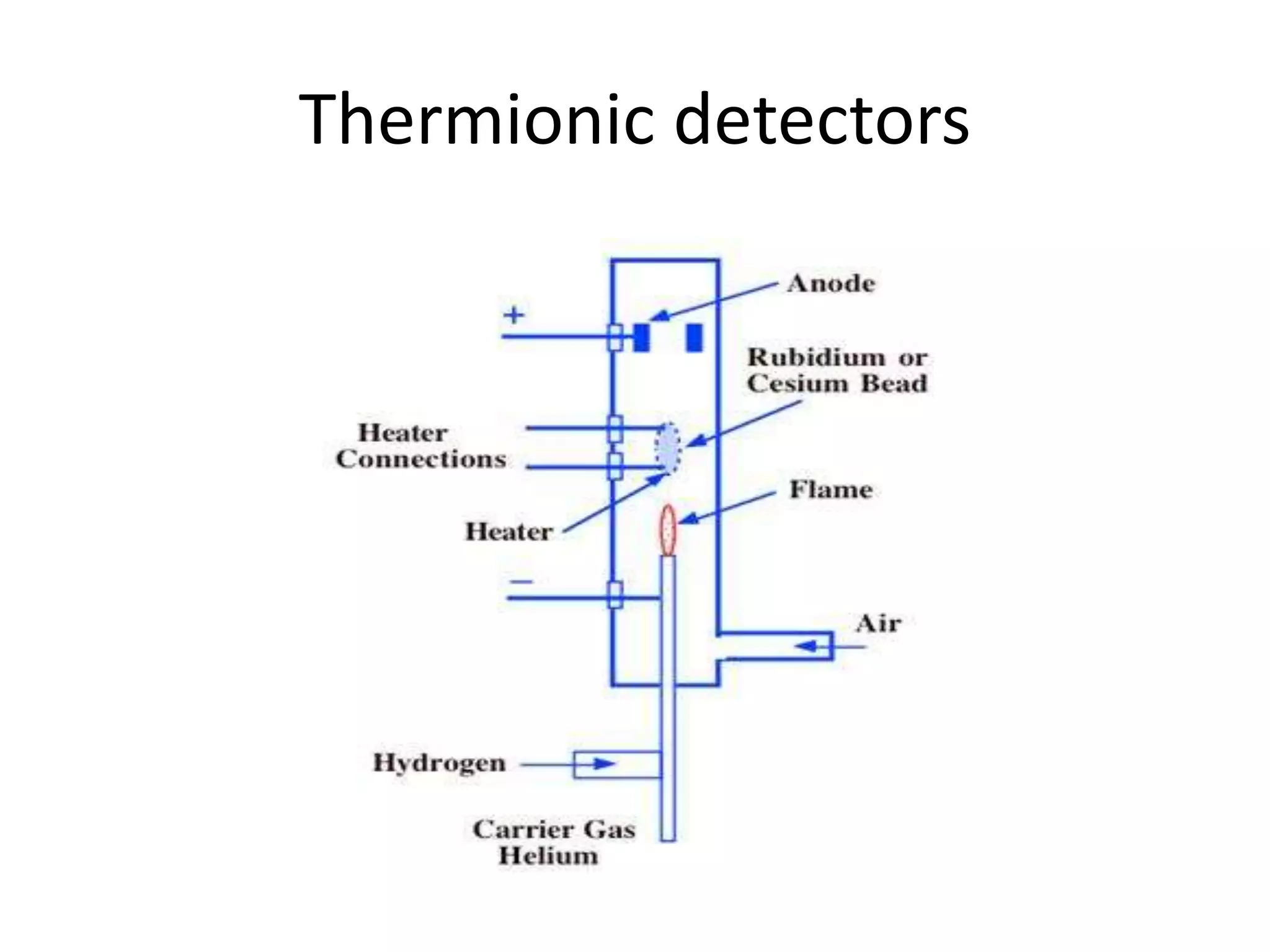 Thermionic detectors
 