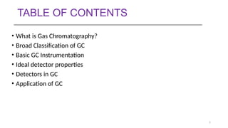 GAS CHROMATOGRAPHY DETECTORS .pptx