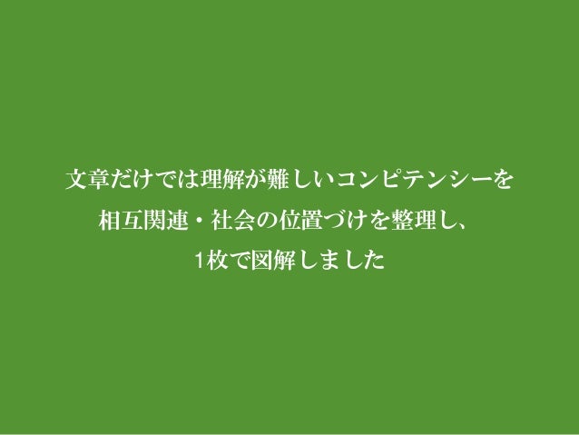 キャリアカウンセリング Gcdf 12のコンピテンシー