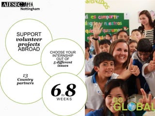 13
Country
partners
SUPPORT
volunteer
projects
ABROAD
CHOOSE YOUR
INTERNSHIP
OUT OF
5 different
issues
6to8W E E K S
Nottingham
 