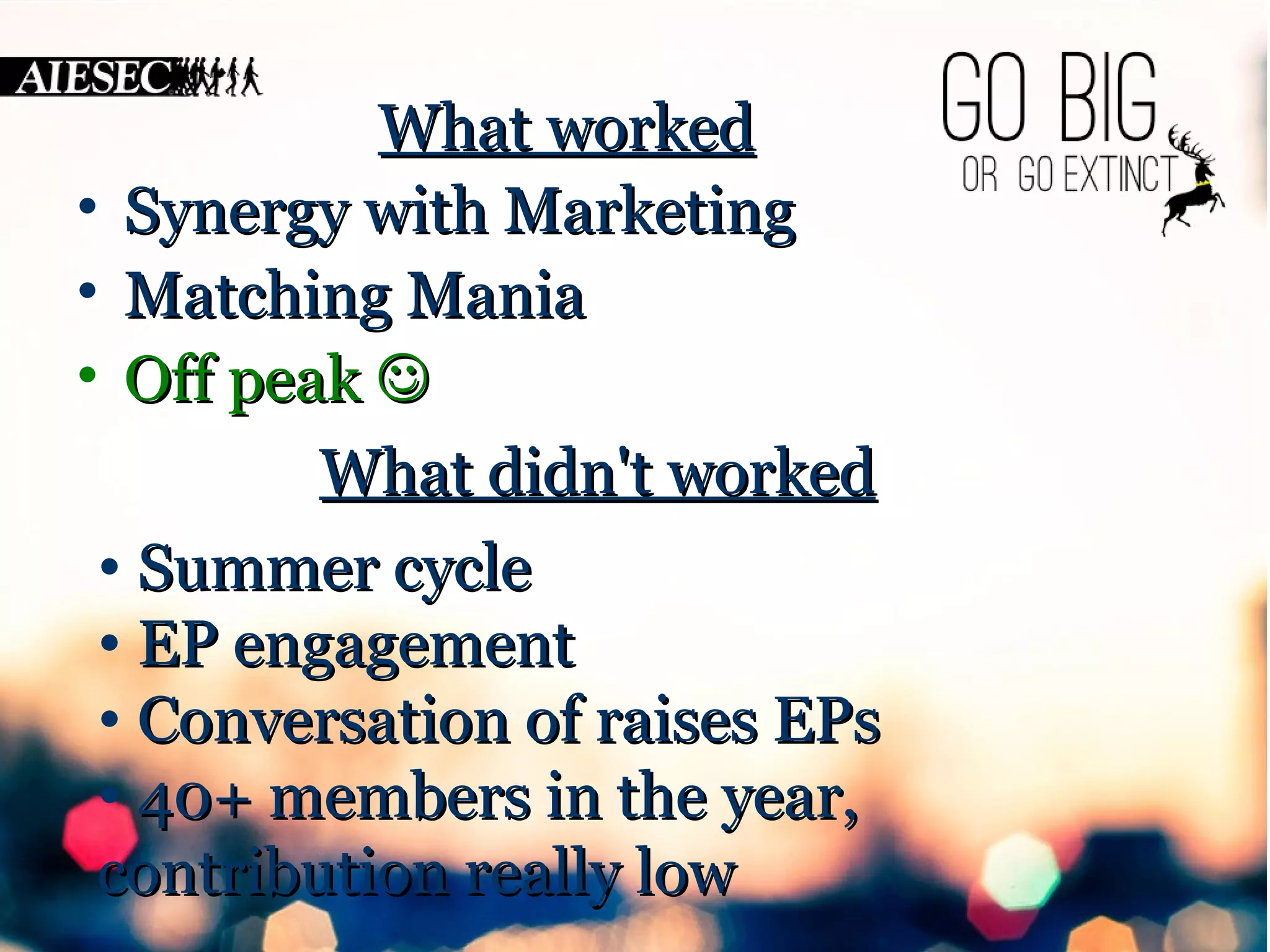 WWhhaatt wwoorrkkeedd 
• SSyynneerrggyy wwiitthh MMaarrkkeettiinngg 
• MMaattcchhiinngg MMaanniiaa 
• OOffff ppeeaakk  
WWhhaatt ddiiddnn''tt wwoorrkkeedd 
• SSuummmmeerr ccyyccllee 
• EEPP eennggaaggeemmeenntt 
• CCoonnvveerrssaattiioonn ooff rraaiisseess EEPPss 
• 4400++ mmeemmbbeerrss iinn tthhee yyeeaarr,, 
ccoonnttrriibbuuttiioonn rreeaallllyy llooww 
 