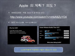 Apple 의 계획 ? 의도 ?
WWDC2009 처음 GCD 가 공개되는 순간
http://www.youtube.com/watch?v=nhbA9jZyYO4
GCC ==> LLVM ==> LLVM 2.0
LLVM 덕분에 가능해진 기술이 Block 과 GCD
 