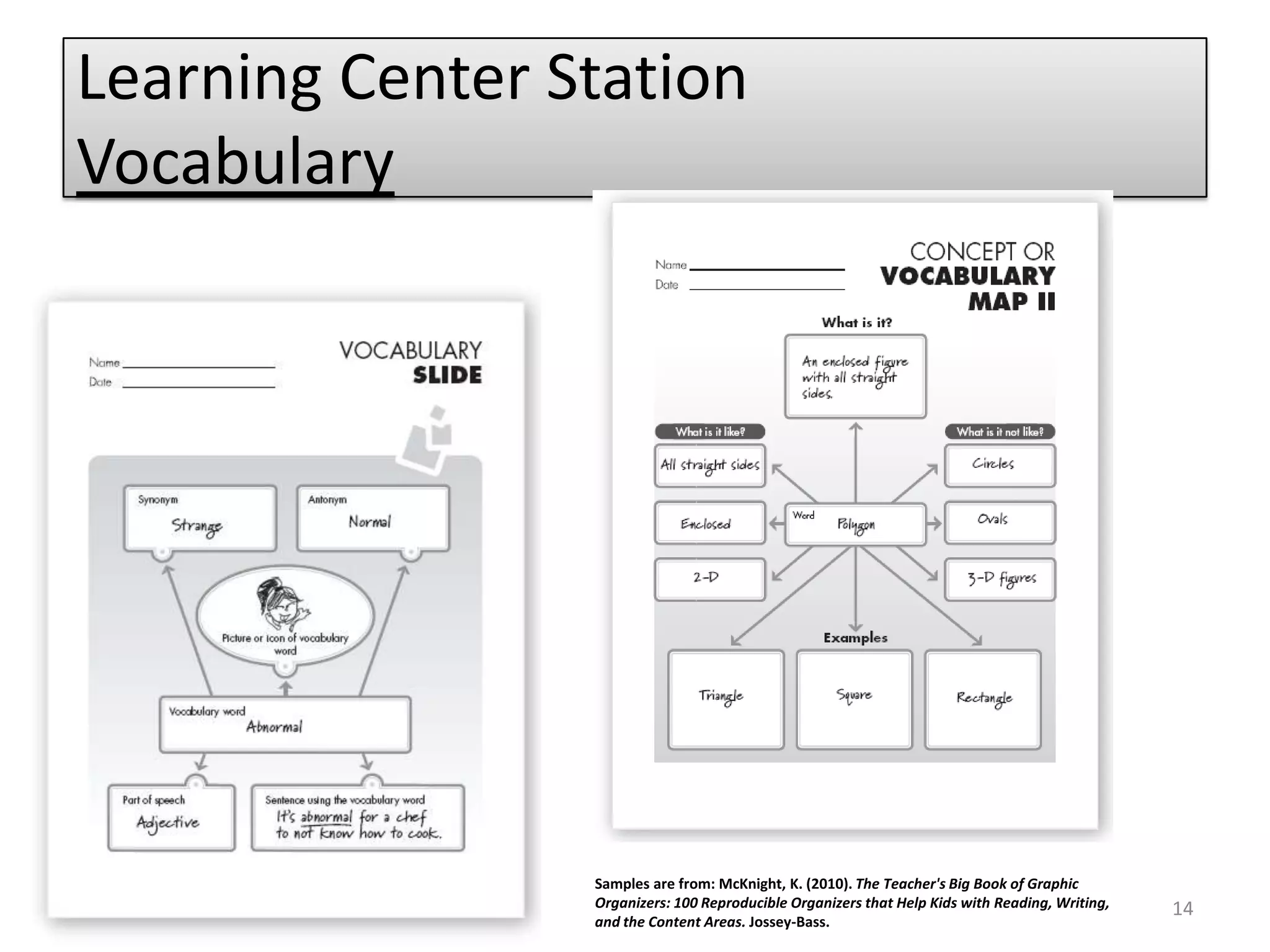 Learning Center StationVocabulary14Samples are from: McKnight, K. (2010). The Teacher's Big Book of Graphic Organizers: 100 Reproducible Organizers that Help Kids with Reading, Writing, and the Content Areas.Jossey-Bass.