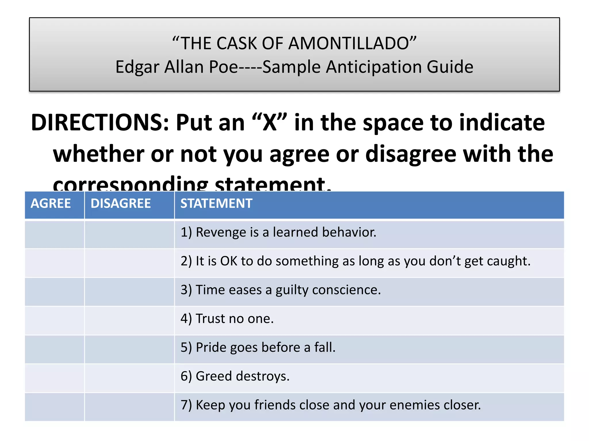“THE CASK OF AMONTILLADO”Edgar Allan Poe----Sample Anticipation GuideDIRECTIONS: Put an “X” in the space to indicate whether or not you agree or disagree with the corresponding statement.
