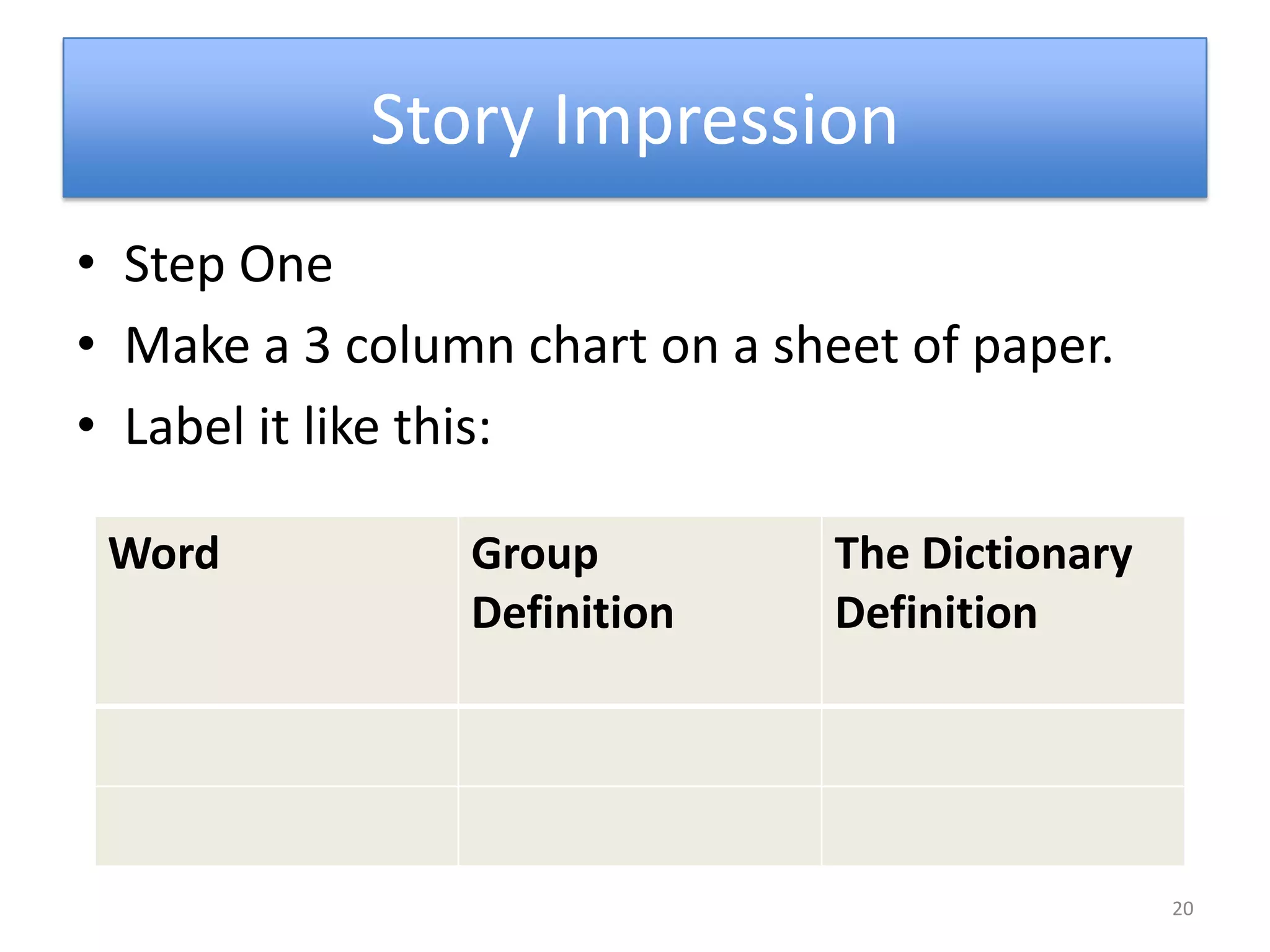 Story ImpressionStep OneMake a 3 column chart on a sheet of paper.Label it like this:20