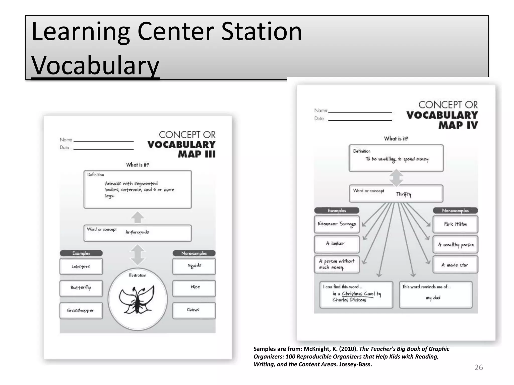 Learning Center StationVocabulary26Samples are from: McKnight, K. (2010). The Teacher's Big Book of Graphic Organizers: 100 Reproducible Organizers that Help Kids with Reading, Writing, and the Content Areas.Jossey-Bass.