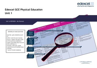 Gce PE Unit 1 - PENNOCK Qs