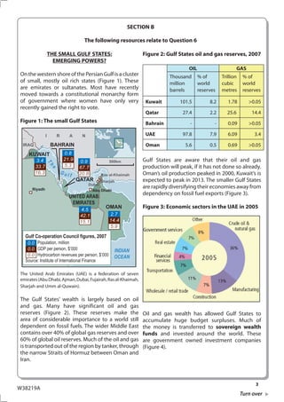SECTION B

                                        The following resources relate to Question 6

                   THE SMALL GULF STATES:                            Figure 2: Gulf States oil and gas reserves, 2007
                     EMERGING POWERS?
                                                                                         OIL                     GAS
On the western shore of the Persian Gulf is a cluster                           Thousand       % of       Trillion    % of
of small, mostly oil rich states (Figure 1). These                              million        world      cubic       world
are emirates or sultanates. Most have recently                                  barrels        reserves   metres      reserves
moved towards a constitutional monarchy form
of government where women have only very                              Kuwait         101.5          8.2      1.78       >0.05
recently gained the right to vote.
                                                                      Qatar           27.4          2.2     25.6          14.4
Figure 1: The small Gulf States                                       Bahrain            -            -      0.09       >0.05

               I        R         A     N                             UAE             97.8          7.9      6.09          3.4

 IRAQ               BAHRAIN                                           Oman             5.6          0.5      0.69       >0.05
    KUWAIT                   0.8
         3.4                 21.9      0.9              500km        Gulf States are aware that their oil and gas
               Th




        33.7        e        5.3      67.7                           production will peak, if it has not done so already.
        16.3                Gu        20.8                           Oman’s oil production peaked in 2000, Kuwait’s is
                                 lf                 Ras al-Khaimah
                                      QATAR         Sharjah          expected to peak in 2013. The smaller Gulf States
                                            Dubai
      Riyadh
                                                                     are rapidly diversifying their economies away from
                                              Abu Dhabi
                                                                     dependency on fossil fuel exports (Figure 3).
                                 UNITED ARAB
                                  EMIRATES
                                        4.5
                                                      OMAN           Figure 3: Economic sectors in the UAE in 2005
                                       42.1             2.7
                                       15.1             14.4
                                                        5.9

  Gulf Co-operation Council ﬁgures, 2007
   0.0 Population, million
   0.0 GDP per person, $’000                              INDIAN
   0.0 Hydrocarbon revenues per person, $’000             OCEAN
  Source: Institute of International Finance

The United Arab Emirates (UAE) is a federation of seven
emirates (Abu Dhabi, Ajman, Dubai, Fujairah, Ras al-Khaimah,
Sharjah and Umm al-Quwain).

The Gulf States’ wealth is largely based on oil
and gas. Many have significant oil and gas
reserves (Figure 2). These reserves make the                         Oil and gas wealth has allowed Gulf States to
area of considerable importance to a world still                     accumulate huge budget surpluses. Much of
dependent on fossil fuels. The wider Middle East                     the money is transferred to sovereign wealth
contains over 40% of global gas reserves and over                    funds and invested around the world. These
60% of global oil reserves. Much of the oil and gas                  are government owned investment companies
is transported out of the region by tanker, through                  (Figure 4).
the narrow Straits of Hormuz between Oman and
Iran.



                                                                                                                           3
W38219A
                                                                                                                     Turn over
 