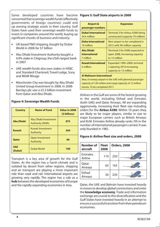Some developed countries have become Figure 5: Gulf State airports in 2008
concerned that sovereign wealth funds (effectively
governments of foreign countries) could end             Airport &              Expansion
up owning strategic assets in their country. Gulf passenger numbers
States have used their sovereign wealth funds to
invest in companies around the world, buying up Dubai International Terminal 3 for Airbus A380 being
                                                   34.4 million     constructed (capacity 70 million)
significant chunks of business and industry:
                                                      Doha International       New airport to be completed in
• UK based P&O shipping, bought by Dubai              10 million               2015 with 90 million capacity
   World in 2006 for $7 billion
                                                      Abu Dhabi                Terminal 3 for A380 expected to
• Abu Dhabi Investment Authority bought a             International            open 2008, increasing capacity
   4.9% stake in Citigroup, the USA’s largest bank    7 million                to 12 million
   in 2007                                            Kuwait International     Expanded 1999–2000; terminal
                                                      6 million                2 opening 2010 increasing
• UAE wealth funds also own stakes in HSBC                                     capacity to 12 million
   and Standard Chartered, Travel Lodge, Sony
   and MGM Mirage                                     Al Maktoum International
                                                      New, 6-runway airport in the UAE with planned passenger
• Manchester City was bought by Abu Dhabi             capacity of 120 million and cargo capacity of 12 million
   United Group Investment in 2008. In 2008           tonnes. To be completed 2017.
   Barclays plc saw a £5.3 billion investment
   from Qatar and Abu Dhabi.                         Airlines in the Gulf are some of the fastest growing
                                                     in the world, including Etihad and Emirates
Figure 4: Sovereign Wealth Funds                     (both UAE) and Qatar Airways. All are expanding
                                                     aggressively, increasing their fleet size including
   Country        Name of Fund       Value in 2008   orders for the Airbus A380. Within 10 years they
                                      ($ billions)   are likely to be major players, similar in size to
                                                     major European carriers such as British Airways
              Abu Dhabi Investment
 Abu Dhabi                               875         and KLM. Emirates Airline already ranks 7th in the
              Authority (ADIA)
                                                     number of international passengers carried. It was
              Kuwait Investment                      only founded in 1985.
 Kuwait                                  264
              Authority

              Qatar Investment                       Figure 6: Airline fleet size and orders, 2008
 Qatar                                    60
              Authority

 UAE
                                                      Number of        Fleet     Orders, 2008
              Dubai World                100          aircraft         2008
 (Dubai)
                                                      Emirates
                                                                      119 250
Transport is a key area of growth for the Gulf        Airline
States. As the region has a harsh climate and is Qatar
isolated by desert from other regions, shipping Airways                 62 165
and air transport are playing a more important
role than road and rail. International airports are Etihad              26 226
growing very rapidly. The region has a role as a Airways
hub between the developed economies of Europe
and the rapidly expanding economies in Asia.        Qatar, the UAE and Bahrain have invested heavily
                                                    in moves to develop global connections and enter
                                                    the knowledge economy. Trade and information
                                                    exchange are crucial to this diversification and the
                                                    Gulf States have invested heavily in an attempt to
                                                    ensure a successful transition from their petroleum
                                                    economies.

   4
                                                                                                        W38219A
 