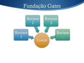 Fundação Gates
 