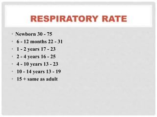 RESPIRATORY RATE
• Newborn 30 - 75
• 6 - 12 months 22 - 31
• 1 - 2 years 17 - 23
• 2 - 4 years 16 - 25
• 4 - 10 years 13 - 23
• 10 - 14 years 13 - 19
• 15 + same as adult
 