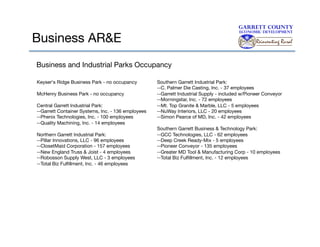 Business AR&E
Business and Industrial Parks Occupancy
Keyser's Ridge Business Park - no occupancy
McHenry Business Park - no occupancy
Central Garrett Industrial Park:
--Garrett Container Systems, Inc. - 136 employees
--Phenix Technologies, Inc. - 100 employees
--Quality Machining, Inc. - 14 employees
Northern Garrett Industrial Park:
--Pillar Innovations, LLC - 96 employees
--ClosetMaid Corporation - 157 employees
--New England Truss & Joist - 4 employees
--Robosson Supply West, LLC - 3 employees
--Total Biz Fulﬁllment, Inc. - 46 employees

Southern Garrett Industrial Park:
--C. Palmer Die Casting, Inc. - 37 employees
--Garrett Industrial Supply - included w/Pioneer Conveyor
--Morningstar, Inc. - 72 employees
--Mt. Top Granite & Marble, LLC - 5 employees
--NuWay Interiors, LLC - 20 employees
--Simon Pearce of MD, Inc. - 42 employees
Southern Garrett Business & Technology Park:
--GCC Technologies, LLC - 62 employees
--Deep Creek Ready-Mix - 5 employees
--Pioneer Conveyor - 135 employees
--Greater MD Tool & Manufacturing Corp - 10 employees
--Total Biz Fulﬁllment, Inc. - 12 employees

 