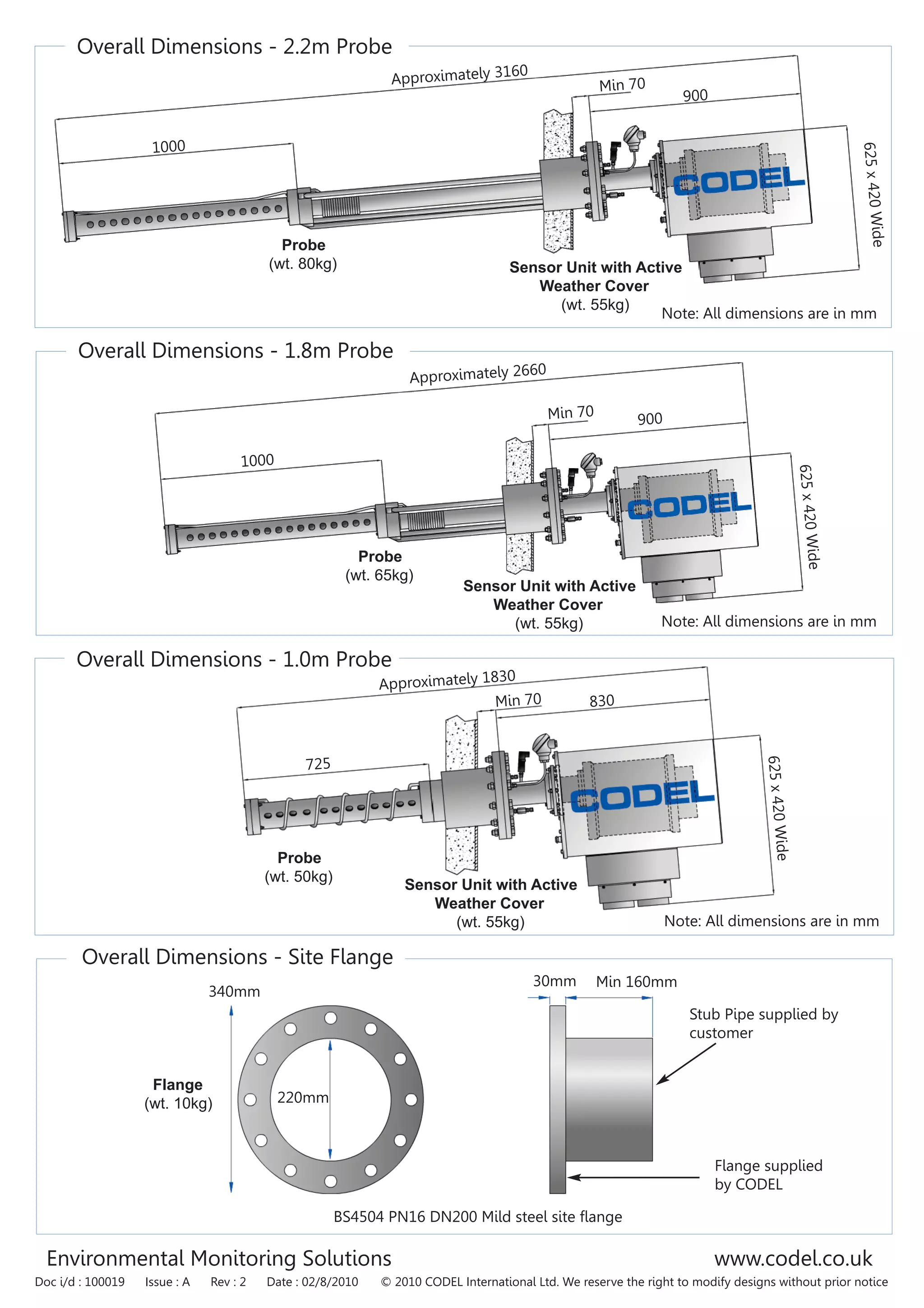 Environmental Monitoring Solutions www.codel.co.uk
Probe
(wt. 65kg)
Sensor Unit with Active
Weather Cover
(wt. 55kg)
Overall Dimensions - 1.8m Probe
Overall Dimensions - 1.0m Probe
Overall Dimensions - Site Flange
Probe
(wt. 50kg)
Doc i/d : 100019 Issue : A Rev : 2 Date : 02/8/2010 © 2010 CODEL International Ltd. We reserve the right to modify designs without prior notice
Probe
(wt. 80kg)
Overall Dimensions - 2.2m Probe
Min 160mm
30mm
Note: All dimensions are in mm
Note: All dimensions are in mm
Note: All dimensions are in mm
220mm
340mm
BS4504 PN16 DN200 Mild steel site flange
1000
Min 70
Approximately 3160
900
62
5
x
42
0
W
id
e
Sensor Unit with Active
Weather Cover
(wt. 55kg)
Approximately 2660
1000
Min 70
900
62
5
x
42
0
W
id
e
Sensor Unit with Active
Weather Cover
(wt. 55kg)
725
Approximately 1830
Min 70 830
62
5
x
42
0
W
id
e
Stub Pipe supplied by
customer
Flange supplied
by CODEL
Flange
(wt. 10kg)
 