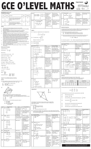 GCE O’LEVEL MATHS
MATHEMATICS GCE O’ Level
EXAMINATION FORMAT
Paper

Duration

Description

Paper 1

2 hours

Paper 2

2

Weighting

There will be about 25 short answer questions
testing more on the fundamental skills and
concepts. Candidates are to answer ALL
questions.

hours

Marks
80

100

Compare the two
triangles and
identify the
common
perpendicular
height. Then, put
as ratio, the length
of their bases.

50%

There will be about 10 to 11questions of
varying marks and lengths testing more on
higher order thinking skills. Candidates are to
answer ALL questions.

B(iv)a

50%

1.
2.

Omission of essential working will result in loss of marks.
Some questions may integrate ideas from more than one topic of the syllabus
where applicable.
3.
Relevant mathematical formulae will be provided for candidates.
4.
Scienti�ic calculators are allowed in both Paper 1 and Paper 2.
5.
Candidates should also have geometrical instruments with them for Paper 1
and Paper 2.
6.
Unless stated otherwise within a question, three-�igure accuracy will be
required for answers. This means that four-�igure accuracy should be shown
throughout the working, including cases where answers are used in
subsequent parts of the question. Premature approximation will be penalised,
where appropriate. Angles in degrees should be given to one decimal place.
7.
SI units will be used in questions involving mass and measures. Both the
12-hour and 24-hour clock may be used for quoting times of the day. In the
24-hour clock, for example, 3.15 a.m. will be denoted by 0315; 3.15 p.m. by
1515, noon by 1200 and midnight by 2400.
8.
Candidates are expected to be familiar with the solidus notation for the
expression of compound units, e.g. 5 cm/s for 5 centimetres per second, 13.6
g/cm3 for 13.6 grams per cubic centimetre.
9.
Unless the question requires the answer in terms of π, the calculator value for
π or π = 3.142 should be used.
10. Spaces will be provided on the question paper of Paper 1 for working
and answers.

B(iv)b

1
= 2
= 3
1
=3

NOTES

Mathematical Formulae

Observe that OABD
is a combination of
two triangles, OAB
and OBD.
Once youcan see,
that, identify the
common
perpendicular height.

area of trapezium OABD
area of OAB

(OD + AB)
1
2

ht

AB

ht

(A)

It is given that

(C)

(D) Simplify
Qn
A

.

Arc length =

, where

Sector area =

Worked Solution

Trigonometry

is in radians

Standard deviation =
D

(A) The coordinates of point A is (3, 4) and point B is (12, 10).
If point P lies on the line AB such that
.
Vectors

(B)

Express
as a column vector.
Find
.
Find the coordinates of P.

Trigonometry

OABC is a parallelogram and M is the midpoint of BC.
OC is produced to D so that OC = CD. OM is produced to meet BD at N.
Given that
= x and AB= y, express the following vectors in terms of x and y.
(i)

,

(ii)
(iv) Given that

(iii)

area of MDN
(a)
,
area of MDO

, �ind the numerical value of

Worked Solution
=

+

=
=

A(ii)

=
= 10.8 (3sf)

A(iii)

Tips
- It is good to begin
with A and ends
with B. Meaning,
start from point A to
O, followed by O to
B. In this manner
you will always
remember where to
start and end.
Do ensure the
answer written is in
3 sf since the actual
value is not exact.
Same as A(i).

=
=

=
Coordinates of P is (6, 6)
B(i)
B(ii)

Same as A(i).
=x+y

Take note of the
.
direction of
It is in the opposite

=
=x+y+
=

Common Mistakes
.
Here, students not only
change the signs but
also swap the position
of the numbers.

x+y

B(iii)
=–x+y

(– x)

is factorised
wrongly to become
.

P

B

Always consider the
longer time to be
subtracted by the
shorter time.

Students tend to forget
to change 20 minutes to
hours.
Another mistake is that
students tend to
subtract the wrong
expression as shown:

You need to show
the expression after
substituting the
numbers as shown
on the left.
Do reject an answer
that is not
applicable to the
question.
Nil

Students use the
calculator to solve the
equation. Marks will be
deducted if the first step
is not shown.
Students fail to convert
the answer to the
decimal place(s) as
required in the question.
Students fail to convert
the answer to minutes as
required.

D

Total time taken

A sports shop sells two brands of t-shirts, Niki and Adi.
Each brand is sold in three different sizes, small, medium and large.
The sales in two successive weeks are given in the tables below.
First Week

Second Week

Medium

Large

16

28

5

10

36

12

Medium

Large

10

20

15

16

32

8

The information for the second week is represented by a matrix Q.
(A)

Write down the matrix Q.

(D)

Given that X =

(B)

Q

A(iv)

Use sine or
cosine rule in
questions
involving
triangles that are
not right-angled
triangle.
For this question,
only 2 lengths
and an angle are
included. Thus,
only cosine rule
can be used.

In part solving
calculation, students
tend to make an error
in calculating

Calculate

(C)

Describe what is represented by the elements of

(E)

Given that Y =

(G)

B

, calculate S = PX.

(P + Q)

Describe what is represented by the elements of S.

(F)

Qn
A

(P + Q)

, calculate V = YS.

Describe what is represented by the elements of V.
Worked Solution
Q=

.

In cross multiplication,
students tend to make
this mistake:
.

(P + Q)

Tips
Common Mistakes
Usually you need to NIL
observe how the
table is presented,
and then write it
down as required.
Students multiply the
Add (P + Q) first
before including
to the matrix P
the .
only but not Q.
You need to
simplify the matrix
where possible.

Nil

C

D

together, multiplying
.
Students also have the
tendency to forget to
to get
square root
RS.

Average sales of each type of t-shirts for
each brand.
S = PX

E

Bearing of P from Q

Small

P=

Use the
trigonometric
ratios for right angled triangle.

Angle from North to line PQ

.

The information for the �irst week’s sales can be represented by the matrix

Common Mistakes
Students leave the
. But,
answer as
bearing must always be
in 3 digits.

A(ii)

Students do not add the
six at the denominator
as shown,

Adi

Tips
Do take note of
the direction of
North.
Occasionally,
North is not
pointed upwards
but towards some
other direction.
Draw the North
lines at P and Q.
You will see that
they are parallel
and this will help
you in solving the
question.

Some students do not
change the sign for
in their working.

Same as B(ii).
Students do not change
.
the sign for

Worked Solution
Bearing of P from R
=
=

hours

Niki

"
(B) A vertical pole of height 7.5m is planted at S. A man walks along the path PR.
Find the greatest angle of elevation of the top of the pole when the man viewed
from any point along the path.
Qn
A(i)

A(ii)

Small

N"

(A) Calculate
(i) the bearing of P from R,
(ii) the bearing of P from Q,
(iii) PQ,
(iv) RS,
(v) the shortest distance from S to PR.

They will lose marks
as the question is
asking for coordinates
not vector form. In
other words, the
answer should be in
(6, 6) form.

.
direction of
In other words, you
are required to
change the signs
.
Take note that
is parallel to
since it is a
parallelogram. And
is in the same
direction and same
magnitude as
.

R"

cm

Common Mistakes
Nil

Matrices

A(iii)

. Students
are confused with the
formula of finding the
length of the two
coordinates.
Some students will
leave the answer as
.

=

Students often state the
positive square rooted
answer only, leaving out
the negative value.

or

36

Tips
The answer is most
likely in fractions,
where the variable,
v, will be the
denominator.
Same as A(i)

hours

C

In the diagram, P, Q, R and S are four markers in a horizontal �ield.
Given that PS = 40m, PR = 36m,
,
,
and S is due west of P.

(b) area of trapezium OABD
area of OAB

Qn
A(i)

s

Worked Solution

,

There are two ways
of solving this
question. One way is
through expanding
, followed
by solving quadratic
equations. The other
way is by using the
method stated on the
left.
Always try to see
whether the
numerator and the
denominator can be
factorised. Most of
the time, they can be
factorised.

C

Sample ‘O’ Level Maths Questions And Tips

, giving both answers to 2 decimal places.

Students are not able to
follow the order as
mentioned in *(Tips).

x, followed by
a, and lastly 3.

Mean =

(i)
(ii)
(iii)

Common Mistakes
In trying to change
to
,
some students may
make mistakes such as
missing the negative for
or missing
x in
the negative outside the
bracket in
.

*Bring over to the
other side of the
equation the terms
furthest away from
the subject. In this
case, you will see
that b is the term that
is furthest away from

is in radians

Statistics

(B) The �irst part of the journey took 20 minutes more than the second part of
the journey. Write down an equation in v, and show that it reduces to

Tips
In these types of
questions, it is
almost certain that
one or both
denominator can be
factorised. Once
factorised, you will
notice that there will
be a common factor.

B

where

In pressing the
calculator, students
tend to mistakenly
)
calculate (
followed by the
division of 30.6.

Qn
A(i)

Curved surface area of a cone =
Area of triangle ABC =

The greatest angle
of elevation
happens when the
horizontal distance
is the shortest
(from part A(v)

(D) Calculate, correct to the nearest minutes, the time he took to travel from P to Q.

Mensuration

Volume of a sphere =

B

(C) Solve the equation

Total amount =

Volume of a cone =

Wrong usage of cosine
and sine ratios.

(A) Write down an expression, in terms of v, for
(i)
the number of hours taken to travel the �irst 100 km,
(ii) the number of hours to travel the rest of the journey.

.

.

The shortest
distance is the
perpendicular line
to PR from S.

The distance between two towns, P and Q, is 180 km. Mr Lim drove from P to Q at an
average speed of v km/h. After traveling for 100 km, he increases his speed by
6 km/h and maintains this speed for the rest of the journey.

Express x in terms of y, a and b.
Solve

A(v)

Quadratic Equations

Algebra

Compound Interest

Surface area of a sphere =

Students cannot see the
relationship of triangle
OAB and the
trapezium, often
resulting in leaving the
question blank.

Express as a single fraction in its simplest form

(B)

Students tend to
compare the height
instead, or they ratio
the wrong sides of the
triangle.

Number of Niki and Adi t-shirts sold in
the first week.
V = YS

F

G

Total number of t-shirts sold in the first
week.

Be clear in your
explanation. Use
the words “each”
effectively.
P is a 2x3 matrix
and X is a 3x1
matrix. The answer
will be a 2x1
matrix.

Students are not sure
on how to multiply
matrices.
Or they do not get a
2x1 matrix.

Same as (C)

Same as (C)

Y is a 1x2 matrix
and S is a 2x1
matrix. The answer
will be a 1x1
matrix.

Students multiply
wrongly, leaving the
answer in a 2x2
matrix.

Same as (C)

Same as (C)

Students are not able
to explain in a manner
that is acceptable.

Lungsuri lelaman www.mendaki.org.sg untuk melihat video
Matematik PSLE online dan contoh kertas peperiksaan ini.

 
