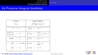 Antidiferenciação
A Integral Indefinida
As Primeiras Integrais Imediatas
Exemplos
As Primeiras Integrais Imediatas
Derivada Integral Indefinida
f′
(x)
∫
f
′
(x)dx = f(x) + C
x′
= 1
∫
dx = x + C
(
xn+1
n + 1
)′
= xn
∫
x
n
dx =
xn+1
n + 1
+ C, n ̸= −1
(ln(x))′
=
1
x
∫
1
x
dx = ln |x| + C
(ax
)′
= ax
· ln(a)
∫
a
x
dx =
ax
ln(a)
+ C
(ex
)′
= ex
∫
e
x
dx = ex
+ C
10 CETEC Paulo Henrique Ribeiro do Nascimento 12 de julho de 2022
 