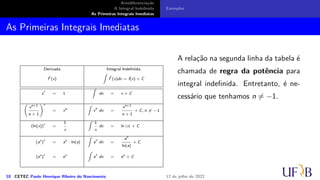 Antidiferenciação
A Integral Indefinida
As Primeiras Integrais Imediatas
Exemplos
As Primeiras Integrais Imediatas
Derivada Integral Indefinida
f′
(x)
∫
f
′
(x)dx = f(x) + C
x′
= 1
∫
dx = x + C
(
xn+1
n + 1
)′
= xn
∫
x
n
dx =
xn+1
n + 1
+ C, n ̸= −1
(ln(x))′
=
1
x
∫
1
x
dx = ln |x| + C
(ax
)′
= ax
· ln(a)
∫
a
x
dx =
ax
ln(a)
+ C
(ex
)′
= ex
∫
e
x
dx = ex
+ C
A relação na segunda linha da tabela é
chamada de regra da potência para
integral indefinida. Entretanto, é ne-
cessário que tenhamos n ̸= −1.
10 CETEC Paulo Henrique Ribeiro do Nascimento 12 de julho de 2022
 