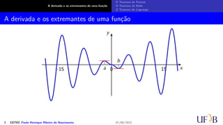 A derivada e os extremantes de uma função
O Teorema de Fermat
O Teorema de Rolle
O Teorema de Lagrange
A derivada e os extremantes de uma função
x
y
0 15
−15 a
b
2 CETEC Paulo Henrique Ribeiro do Nascimento 01/06/2022
 