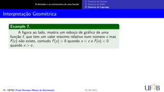 A derivada e os extremantes de uma função
O Teorema de Fermat
O Teorema de Rolle
O Teorema de Lagrange
Interpretação Geométrica
Example 7.
A figura ao lado, mostra um esboço de gráfico de uma
função f, que tem um valor máximo relativo num número c mas
f′(c) não existe, contudo f′(x) > 0 quando x < c e f′(x) < 0
quando x > c.
15 CETEC Paulo Henrique Ribeiro do Nascimento 01/06/2022
 