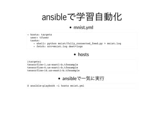 ansibleで学習⾃動化
mnist.yml
- hosts: targets
user: tfuser
tasks:
- shell: python mnist/fully_connected_feed.py > mnist.log
- fetch: src=mnist.log dest=logs
hosts
[targets]
tensorflow-1.us-east1-b.tfexample
tensorflow-4.us-east1-b.tfexample
tensorflow-16.us-east1-b.tfexample
ansibleで⼀気に実⾏
$ ansible-playbook -i hosts mnist.yml
 