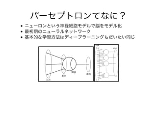 パーセプトロンてなに？
ニューロンという神経細胞モデルで脳をモデル化
最初期のニューラルネットワーク
基本的な学習⽅法はディープラーニングもだいたい同じ
	
 