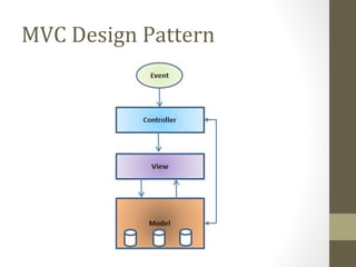 MVC Design Pattern
 