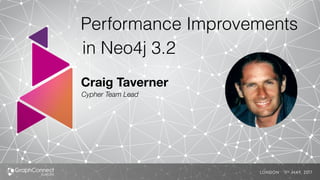 Craig Taverner
Cypher Team Lead
Performance Improvements
in Neo4j 3.2
 
