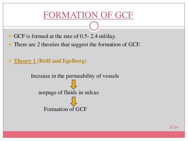 of 5-2 functions composition fluid Gingival crevicular of 5-2 functions composition fluid Gingival crevicular