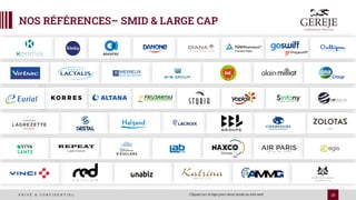 20
P R I V É & C O N F I D E N T I E L
NOS RÉFÉRENCES– SMID & LARGE CAP
Cliquez sur le logo pour avoir accès au site web
ALTANA
Vinci – Logos Download
Air Paris
Repeat Cashmere | Questa
Cobham
MEDIAS - Chateau
d'Esclans
Sturia, leader du
Caviar d'Aquitaine,
toutes les étapes de la
fabrication - Assiettes
Gourmandes
Achat direct de vins malbec
Cahors – Boutique officielle du
Château Lagrézette
Nos implantations - Le
réseau mondial du
Groupe BBL
Weeloy
Jakarta -
Home |
Facebook
Une nouvelle identité de
marque reflet de notre
ambition - LACROIX
Nos partenaires – Fondation
du rein
Katrina Group Latest News (SGX:1A0)
| SG investors.io
Gestal
 