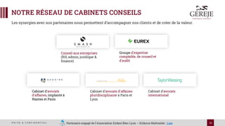 22
P R I V É & C O N F I D E N T I E L
NOTRE RÉSEAU DE CABINETS CONSEILS
Les synergies avec nos partenaires nous permettent d’accompagner nos clients et de créer de la valeur.
Partenaire engagé de l’Association Enfant Bleu Lyon – Enfance Maltraitée : Lien
Groupe d'expertise
comptable, de conseil et
d'audit
Cabinet d'avocats
international
Cabinet d'avocats
d'affaires, implanté à
Nantes et Paris
Cabinet d'avocats d'affaires
pluridisciplinaire à Paris et
Lyon
Conseil aux entreprises
(RH, admin, juridique &
finance)
 