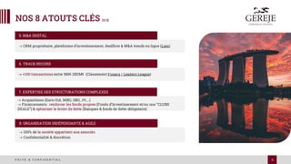 5
P R I V É & C O N F I D E N T I E L
NOS 8 ATOUTS CLÉS [2/2]
-> CRM propriétaire, plateforme d’investissement, dealflow & M&A trends en ligne (Lien)
5. M&A DIGITAL
-> Acquisitions (Earn-Out, MBO, OBO, JV,…)
-> Financements : renforcer les fonds propres (Fonds d’Investissement et/ou nos “CLUBS
DEALS”) & optimiser le levier de dette (Banques & fonds de dette obligataire)
7. EXPERTISE DES STRUCTURATIONS COMPLEXES
-> +100 transactions entre 5M€-250M€ (Classement Fusacq / Leaders League)
6. TRACK RECORD
-> 100% de la société appartient aux associés
-> Confidentialité & discrétion
8. ORGANISATION INDÉPENDANTE & AGILE
 