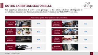 6
P R I V É & C O N F I D E N T I E L
NOTRE EXPERTISE SECTORIELLE
Lien
05
Lien
06
Lien
07
Lien
08
Industrie,
Ingénierie &
Construction
Logiciels &
Services
Financiers
Médias,
Culture &
Éducation
Mobilité &
Environnement
Notre valeur ajoutée et les tendances M&A par secteur
Nos expertises sectorielles & notre accès privilégié à des cibles, acheteurs stratégiques et
investisseurs financiers sur 8 secteurs clés permettent d’optimiser les "BUILD-UPS" & les exits.
Lien
01
Lien
02
Lien
03
Lien
04
Luxe, Mode &
Lifestyle
Food &
Beverage,
Nutrition
Médical &
Santé
Cosmétique
& Parfums
 