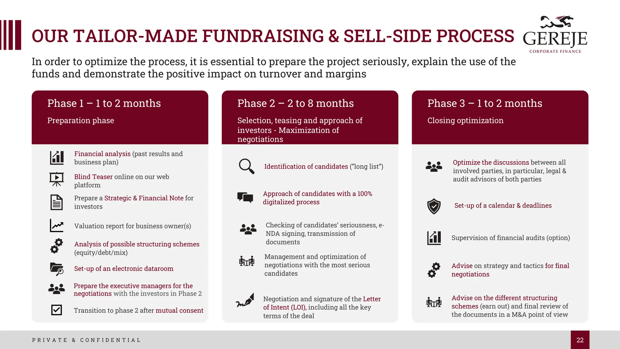 22
P R I V A T E & C O N F I D E N T I A L
OUR TAILOR-MADE FUNDRAISING & SELL-SIDE PROCESS
Phase 1 – 1 to 2 months
Preparation phase
Financial analysis (past results and
business plan)
Analysis of possible structuring schemes
(equity/debt/mix)
Set-up of an electronic dataroom
Blind Teaser online on our web
platform
In order to optimize the process, it is essential to prepare the project seriously, explain the use of the
funds and demonstrate the positive impact on turnover and margins
Phase 2 – 2 to 8 months
Selection, teasing and approach of
investors - Maximization of
negotiations
Identification of candidates (”long list”)
Checking of candidates’ seriousness, e-
NDA signing, transmission of
documents
Management and optimization of
negotiations with the most serious
candidates
Phase 3 – 1 to 2 months
Closing optimization
Optimize the discussions between all
involved parties, in particular, legal &
audit advisors of both parties
Supervision of financial audits (option)
Advise on strategy and tactics for final
negotiations
Prepare a Strategic & Financial Note for
investors
Negotiation and signature of the Letter
of Intent (LOI), including all the key
terms of the deal
Transition to phase 2 after mutual consent
Valuation report for business owner(s)
Approach of candidates with a 100%
digitalized process
Set-up of a calendar & deadlines
Advise on the different structuring
schemes (earn out) and final review of
the documents in a M&A point of view
Prepare the executive managers for the
negotiations with the investors in Phase 2
 