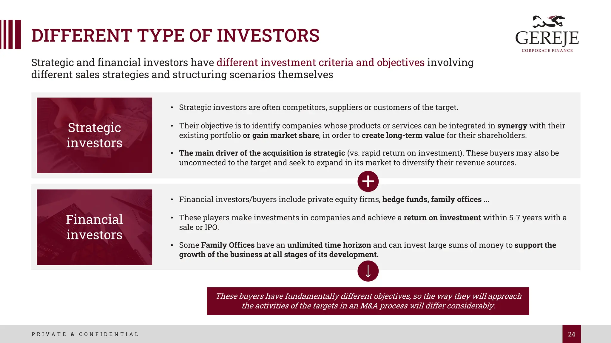 24
P R I V A T E & C O N F I D E N T I A L
DIFFERENT TYPE OF INVESTORS
Strategic and financial investors have different investment criteria and objectives involving
different sales strategies and structuring scenarios themselves
• Strategic investors are often competitors, suppliers or customers of the target.
• Their objective is to identify companies whose products or services can be integrated in synergy with their
existing portfolio or gain market share, in order to create long-term value for their shareholders.
• The main driver of the acquisition is strategic (vs. rapid return on investment). These buyers may also be
unconnected to the target and seek to expand in its market to diversify their revenue sources.
Strategic
investors
• Financial investors/buyers include private equity firms, hedge funds, family offices ...
• These players make investments in companies and achieve a return on investment within 5-7 years with a
sale or IPO.
• Some Family Offices have an unlimited time horizon and can invest large sums of money to support the
growth of the business at all stages of its development.
Financial
investors
These buyers have fundamentally different objectives, so the way they will approach
the activities of the targets in an M&A process will differ considerably.
 
