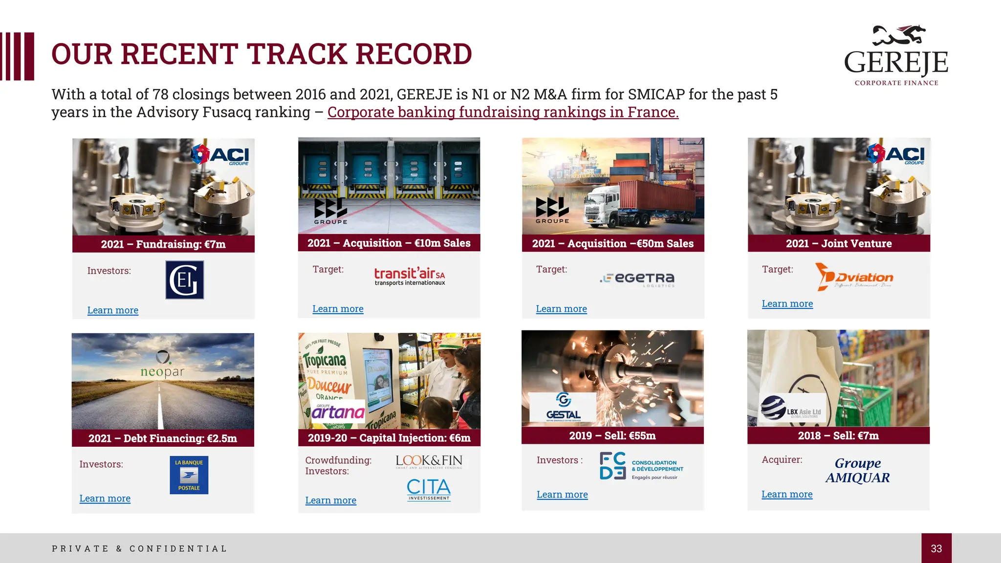 33
P R I V A T E & C O N F I D E N T I A L
OUR RECENT TRACK RECORD
With a total of 78 closings between 2016 and 2021, GEREJE is N1 or N2 M&A firm for SMICAP for the past 5
years in the Advisory Fusacq ranking – Corporate banking fundraising rankings in France.
2021 – Acquisition –€50m Sales 2021 – Joint Venture
2021 – Debt Financing: €2.5m 2019-20 – Capital Injection: €6m 2019 – Sell: €55m 2018 – Sell: €7m
Target:
Learn more
Target:
Learn more
Investors:
Learn more
Crowdfunding:
Investors:
Learn more
Investors :
Learn more
Acquirer:
Learn more
Groupe
AMIQUAR
2021 – Acquisition – €10m Sales
Target:
Learn more
2021 – Fundraising: €7m
Investors:
Learn more
 