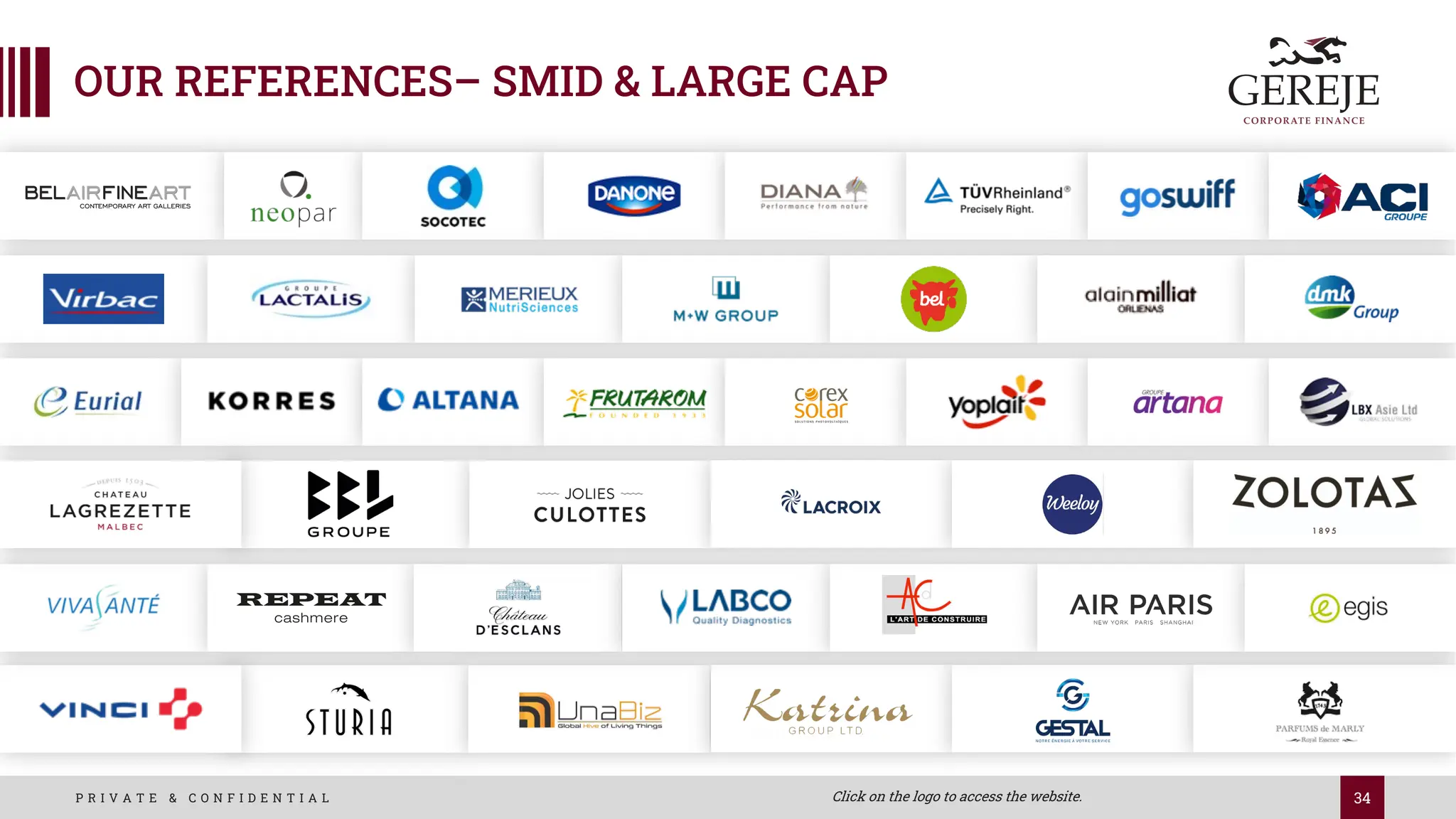 34
P R I V A T E & C O N F I D E N T I A L
OUR REFERENCES– SMID & LARGE CAP
Click on the logo to access the website.
 