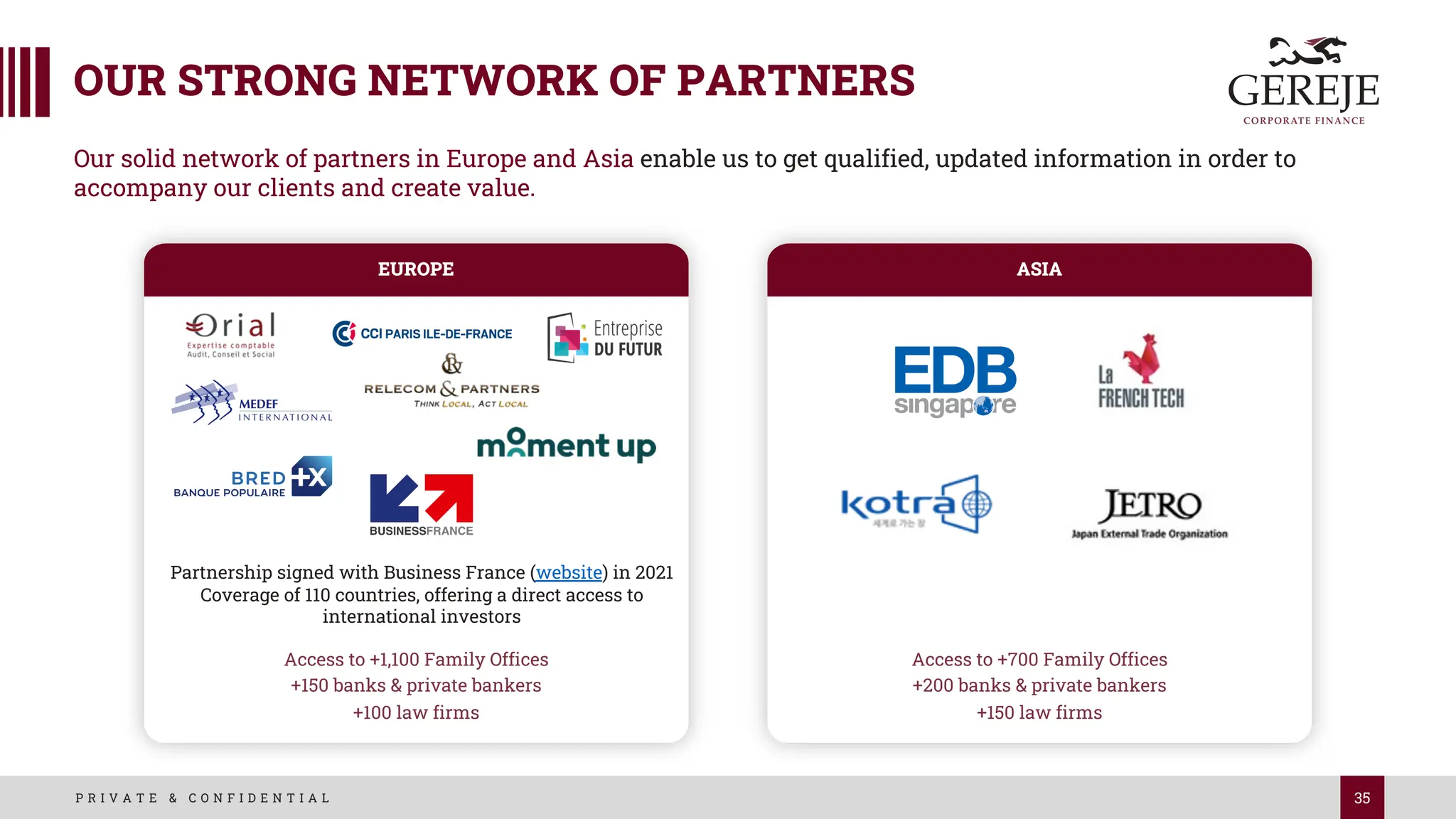 35
P R I V A T E & C O N F I D E N T I A L
OUR STRONG NETWORK OF PARTNERS
Our solid network of partners in Europe and Asia enable us to get qualified, updated information in order to
accompany our clients and create value.
EUROPE
Access to +1,100 Family Offices
+150 banks & private bankers
+100 law firms
ASIA
Access to +700 Family Offices
+200 banks & private bankers
+150 law firms
Partnership signed with Business France (website) in 2021
Coverage of 110 countries, offering a direct access to
international investors
 